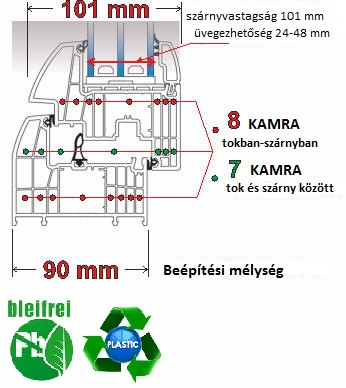 Decco 90 thermicco nyílászáró profilrajz web.jpg